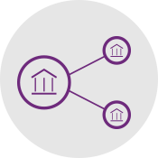 Fund Transfers and Payments