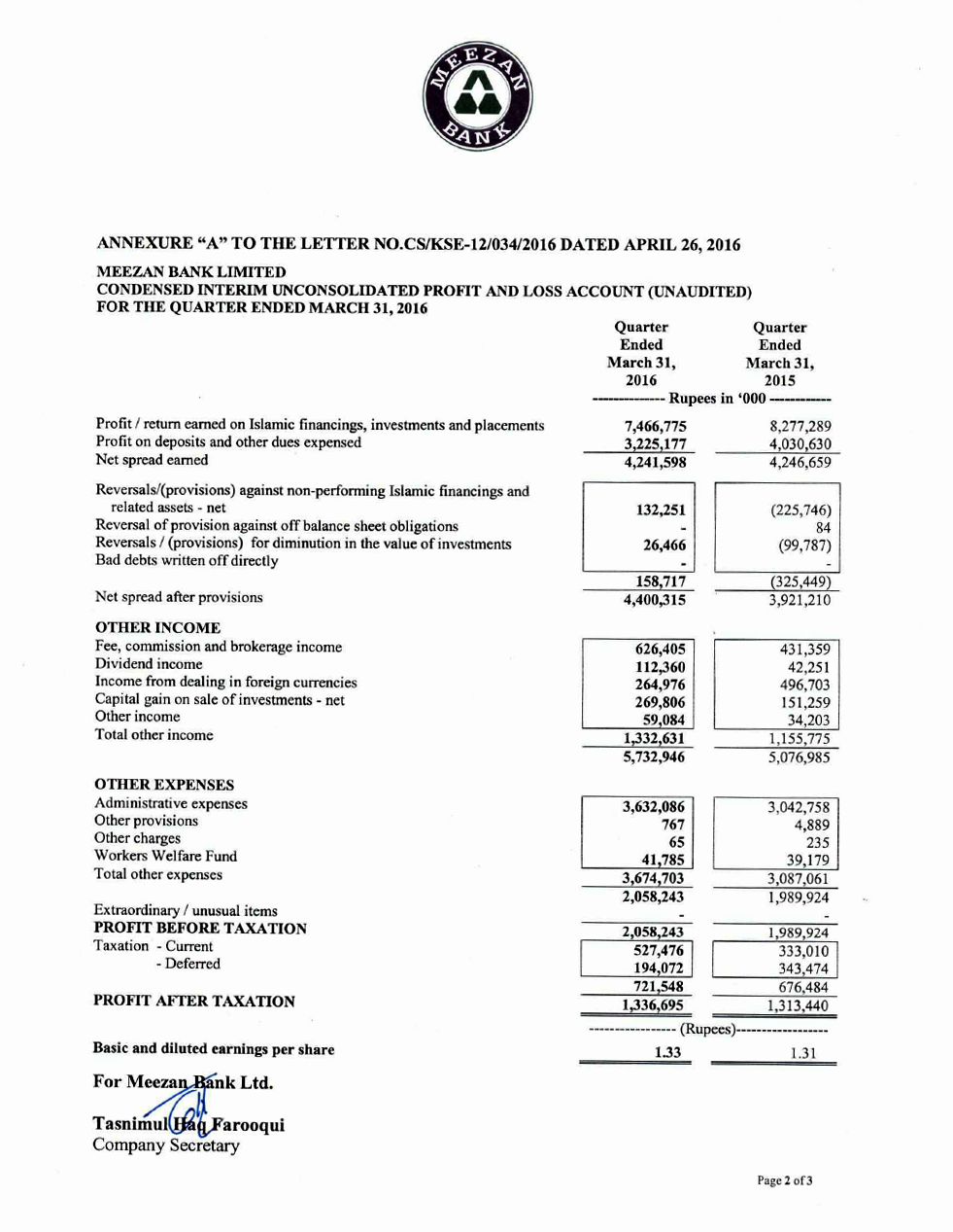 Financial Results for the Quarter Ended March 31, 2016 (2) 26 Apr 2016