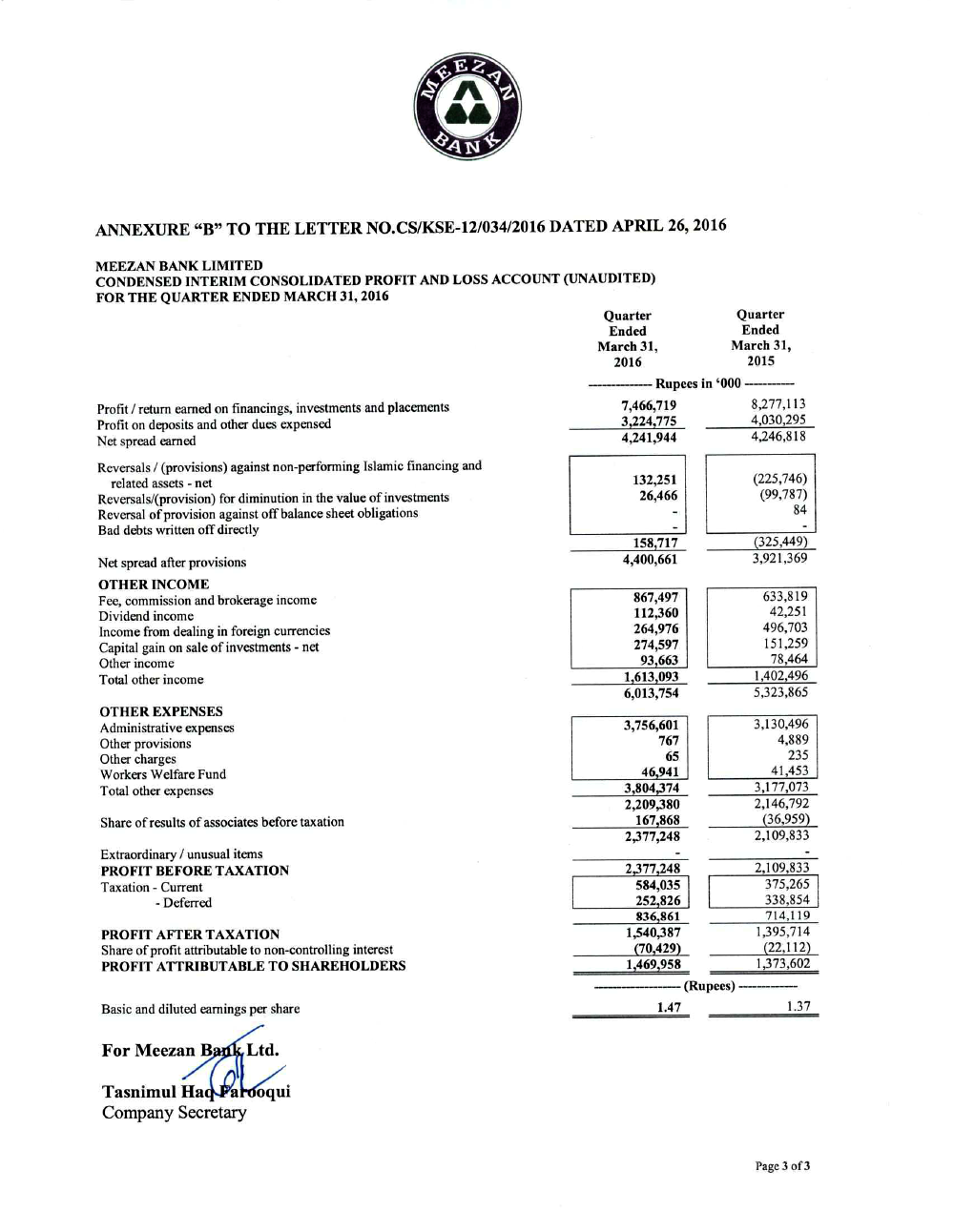Financial Results for the Quarter Ended March 31, 2016 (3) 26 Apr 2016