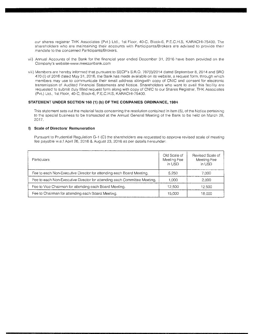 Notice of 21st Annual General Meeting