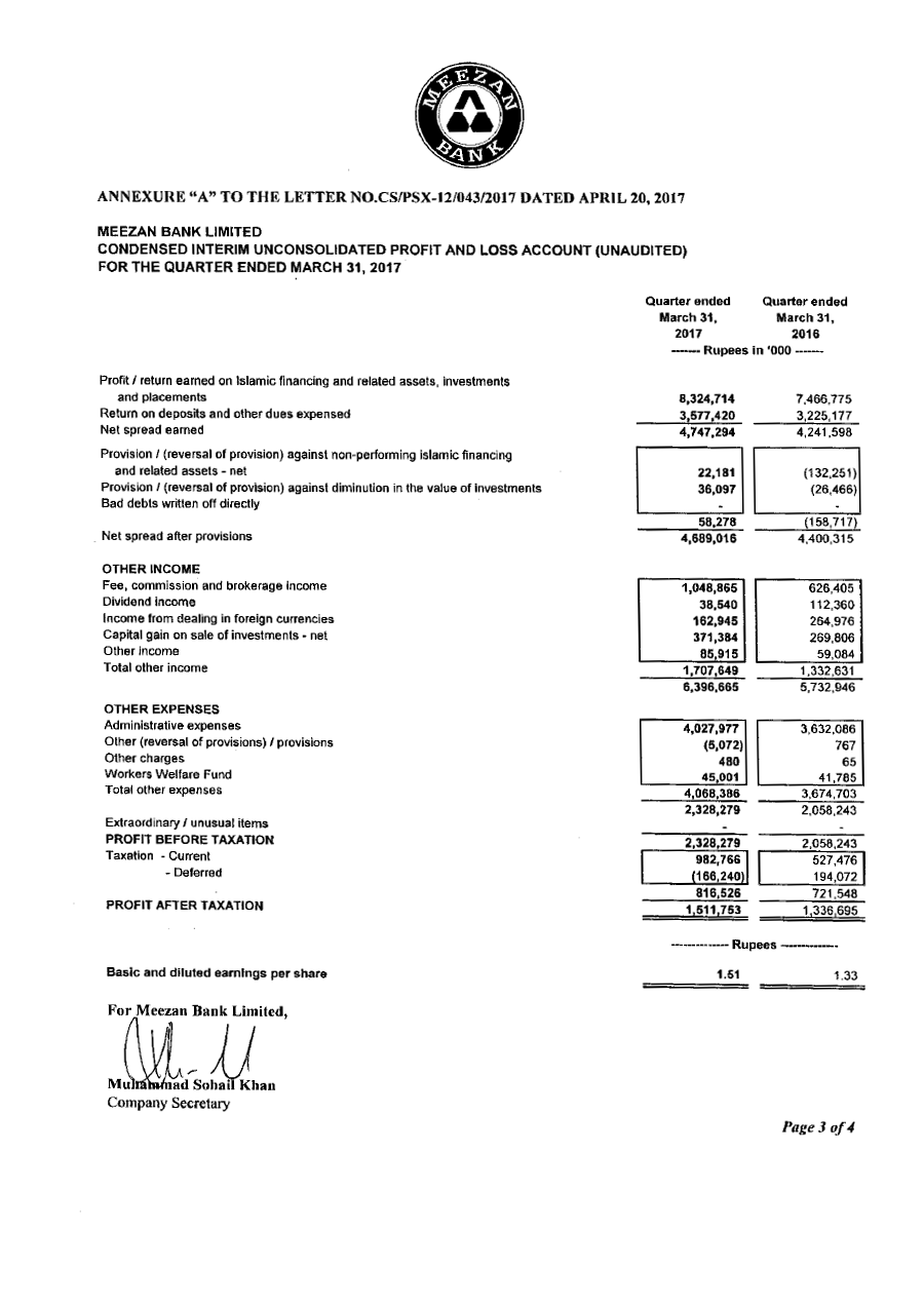Financial Results for the Quarter ended March 31, 2017