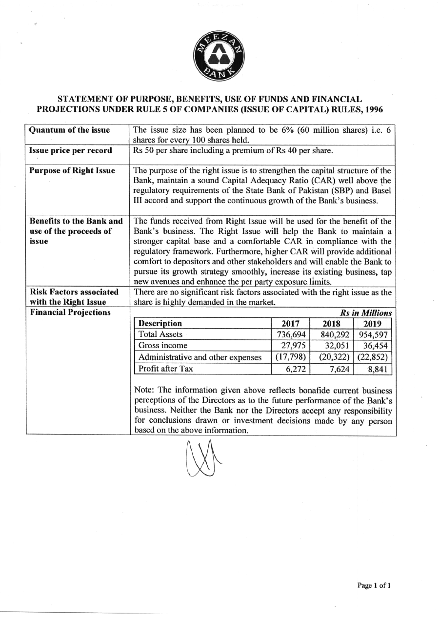 Financial Projection - 6% Right Shares at Premium