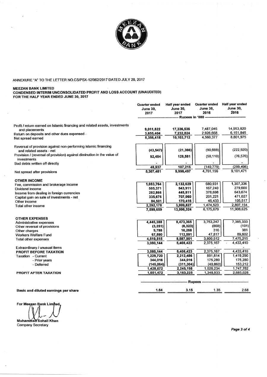 Financial Results for the Half Year ended June 30, 2017