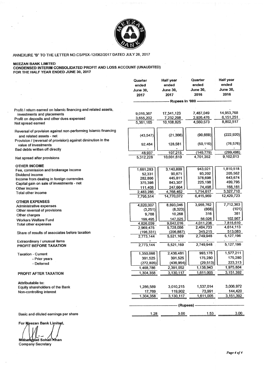 Financial Results for the Half Year ended June 30, 2017